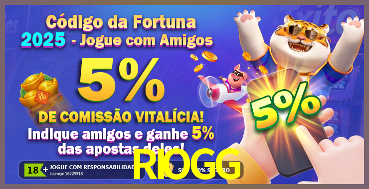 iPhone RIOGG